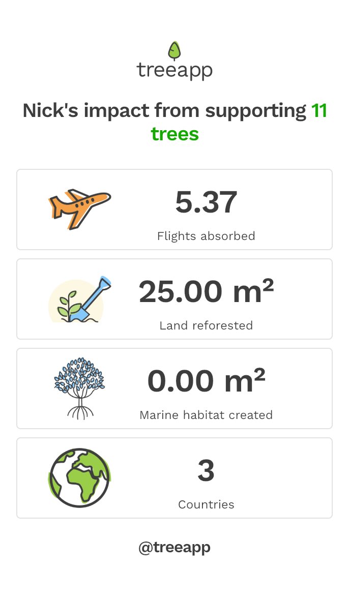 Nick Sandford tweet media