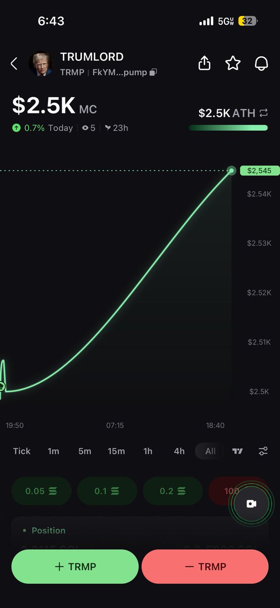 MemeCoinInsider tweet media