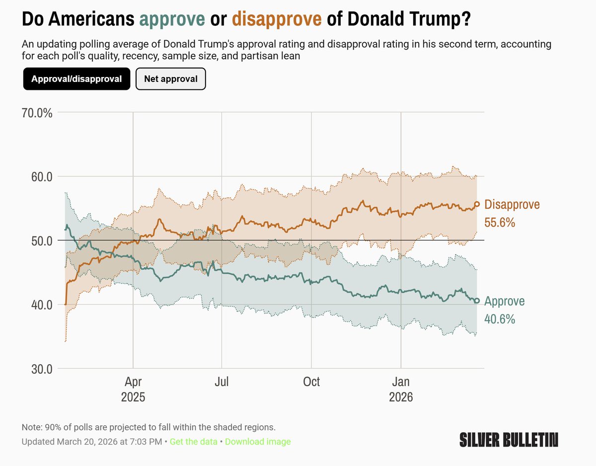 TherealRonin #AbortionIsAWomansRight tweet media