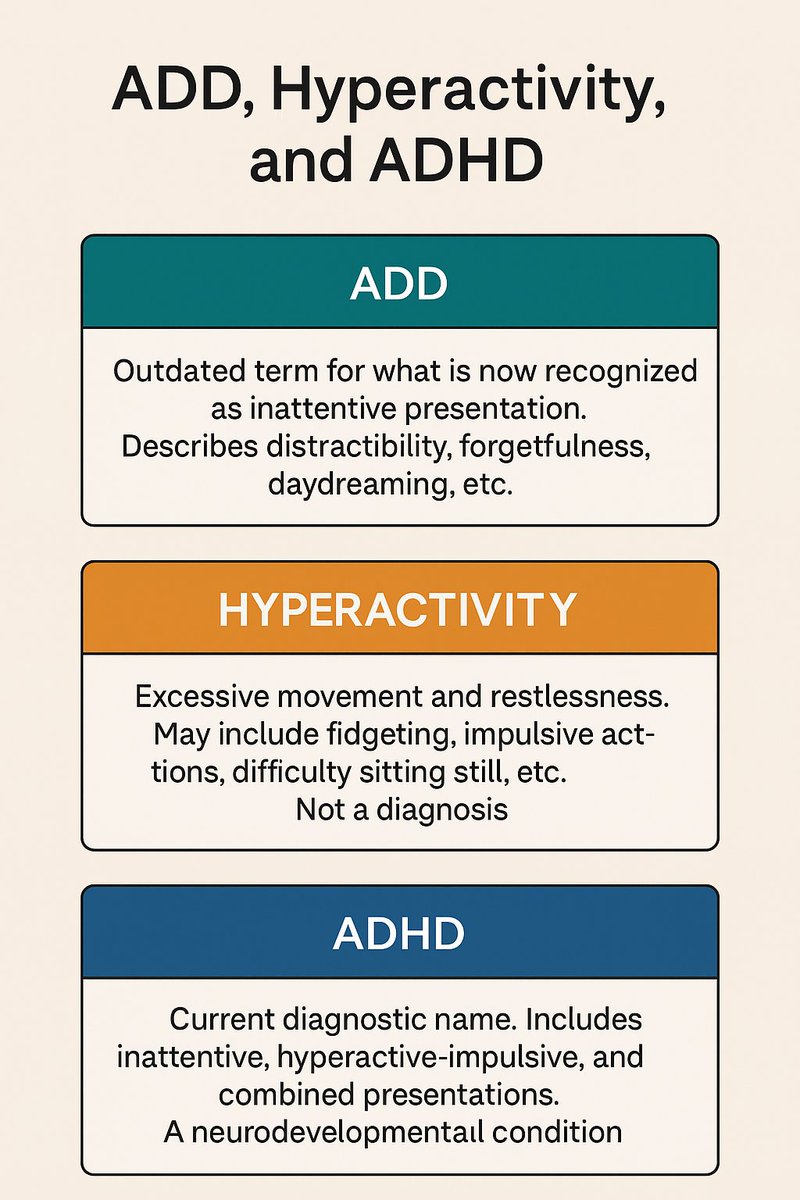 msi_press's tweet photo. #ADD, #Hyperactivity, and #ADHD 

post inspired by the #BookoftheYear #parentguide, I Love My Kids, But I Don't Always Likke Them (#FrankiBagdade)

https://t.co/7MLahhDhm6
 
#parentingspecialneeds https://t.co/KrIC13olyD