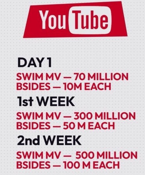 𝒮𝓅𝓇ℯ𝒶𝒹 𝓅ℴ𝓈𝒾𝓉𝒾𝓋𝒾𝓉𝓎 ❤ tweet media