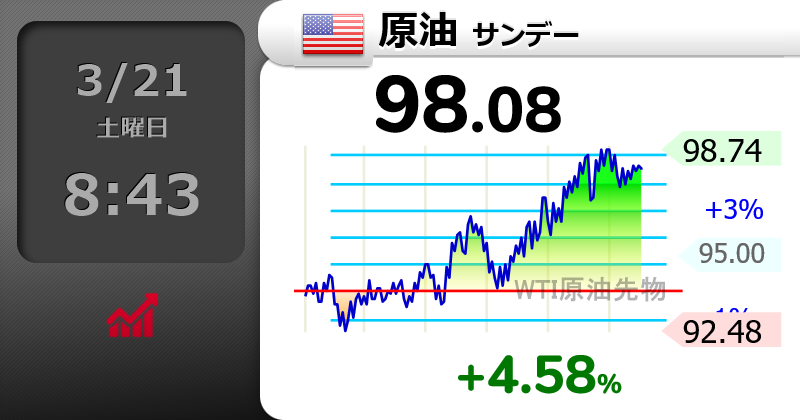 yaomantai 高市圧勝→日本オワタ tweet media