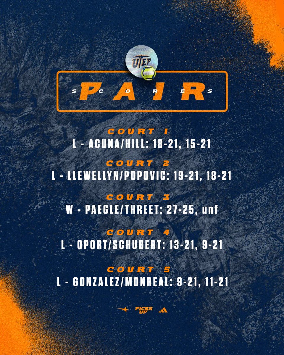 UTEP Beach Volleyball tweet media