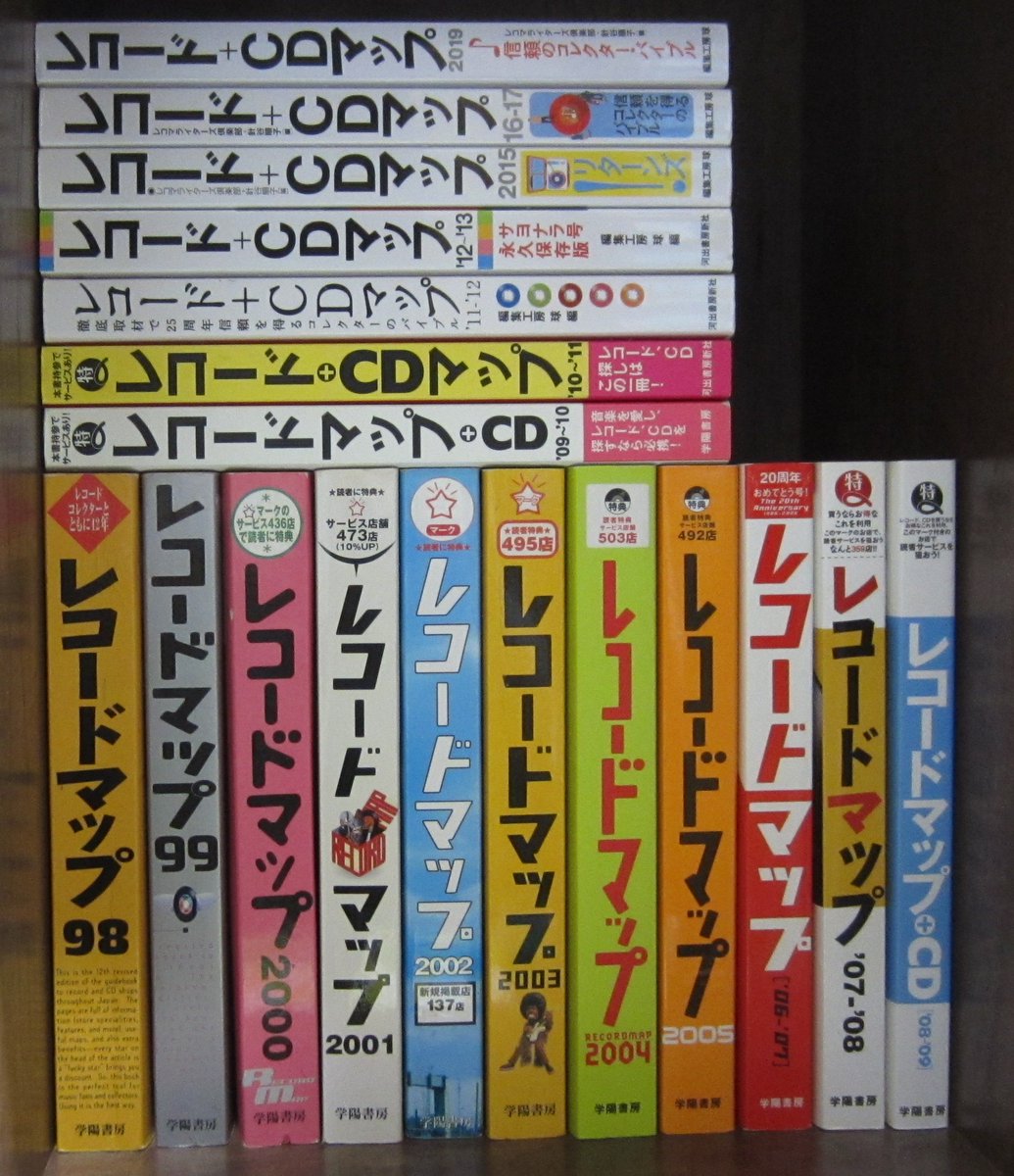 MS-DATABASE tweet media