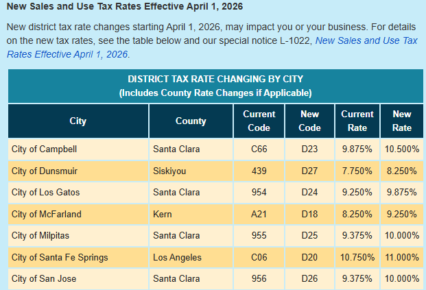 FSD (Unsupervised) tweet media