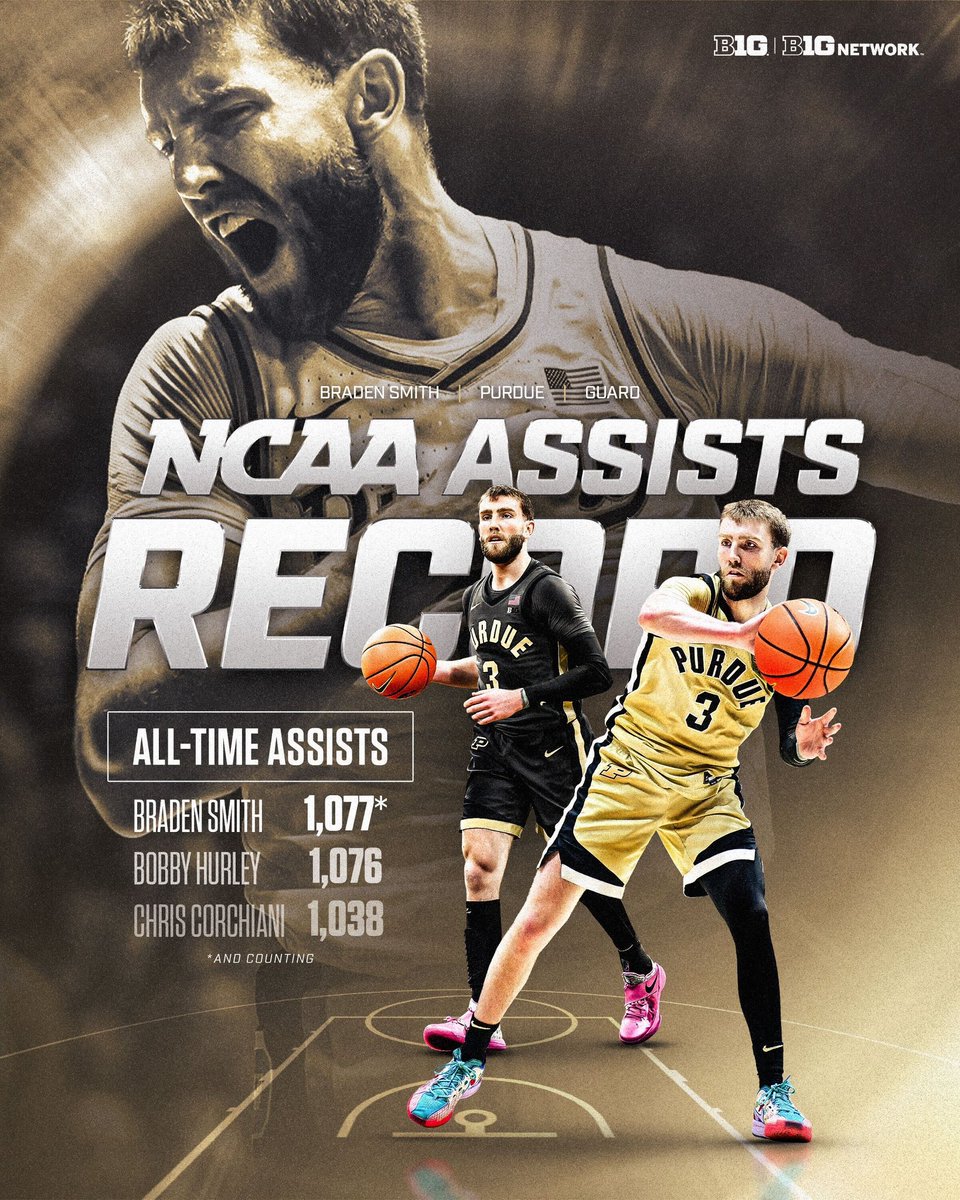 Big Ten Men's Basketball tweet media