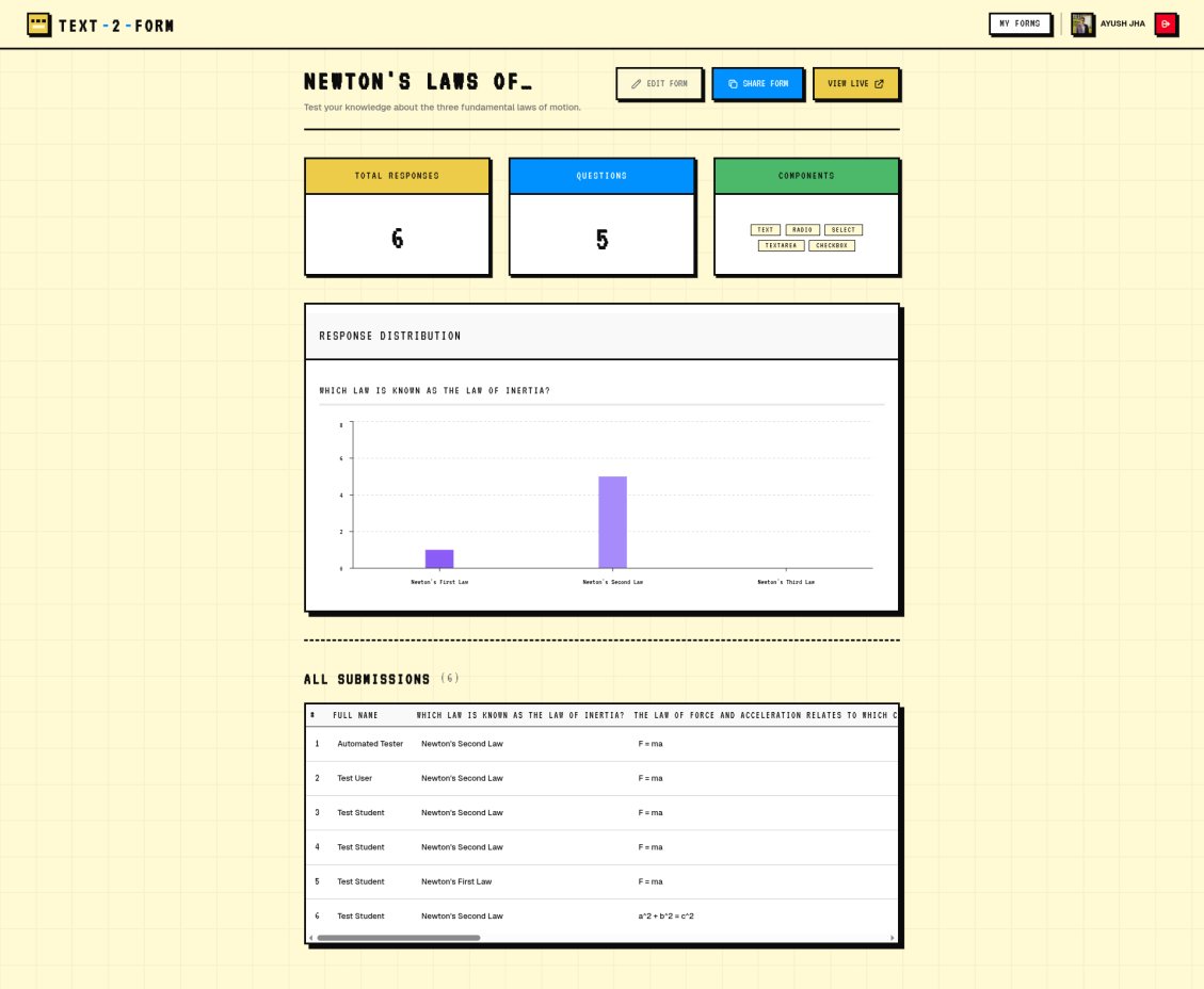 TestSprite tweet media