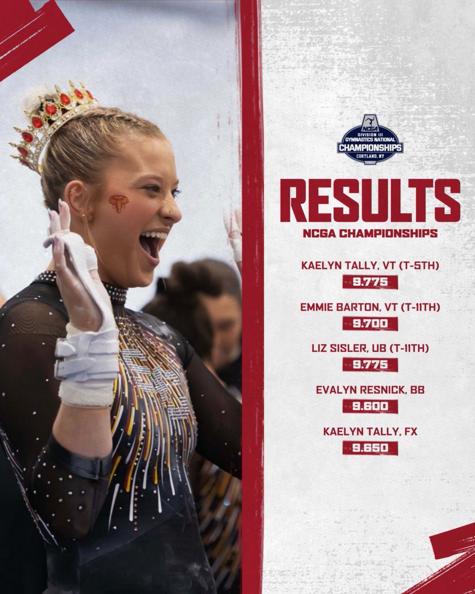 Simpson Women's Gymnastics tweet media