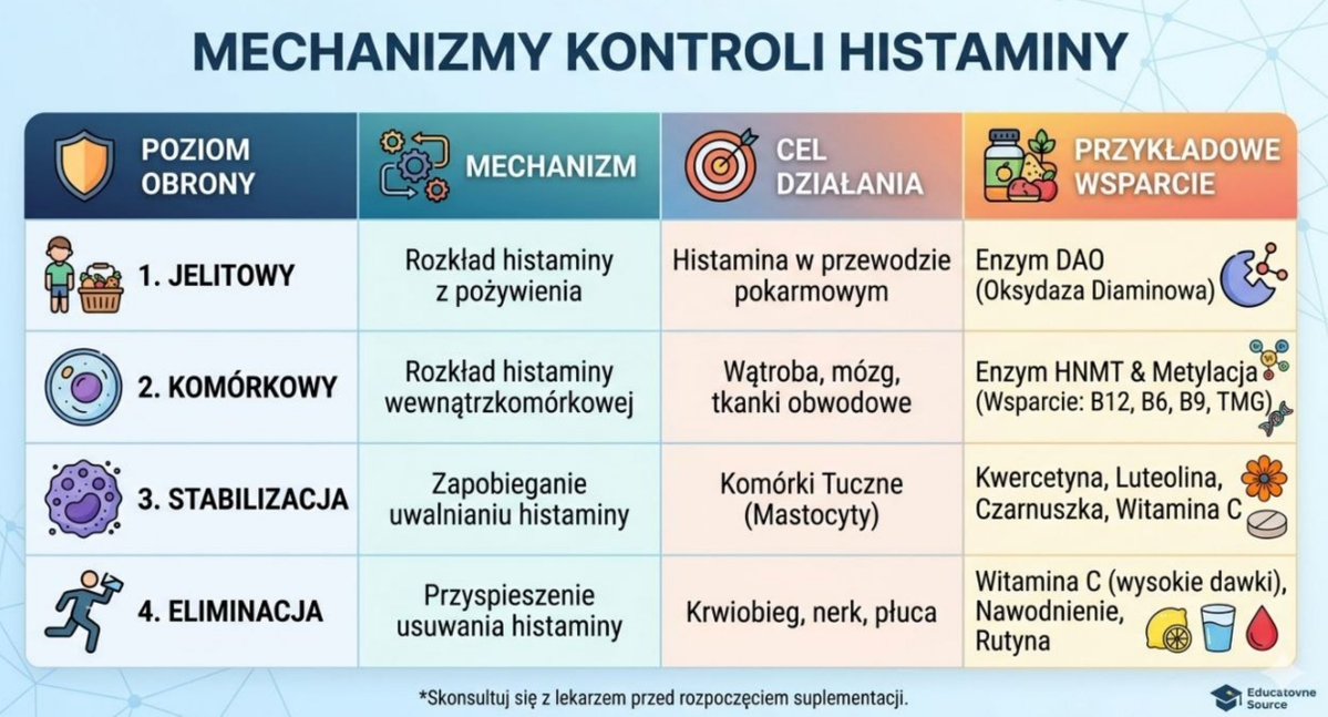 321Crypto tweet media