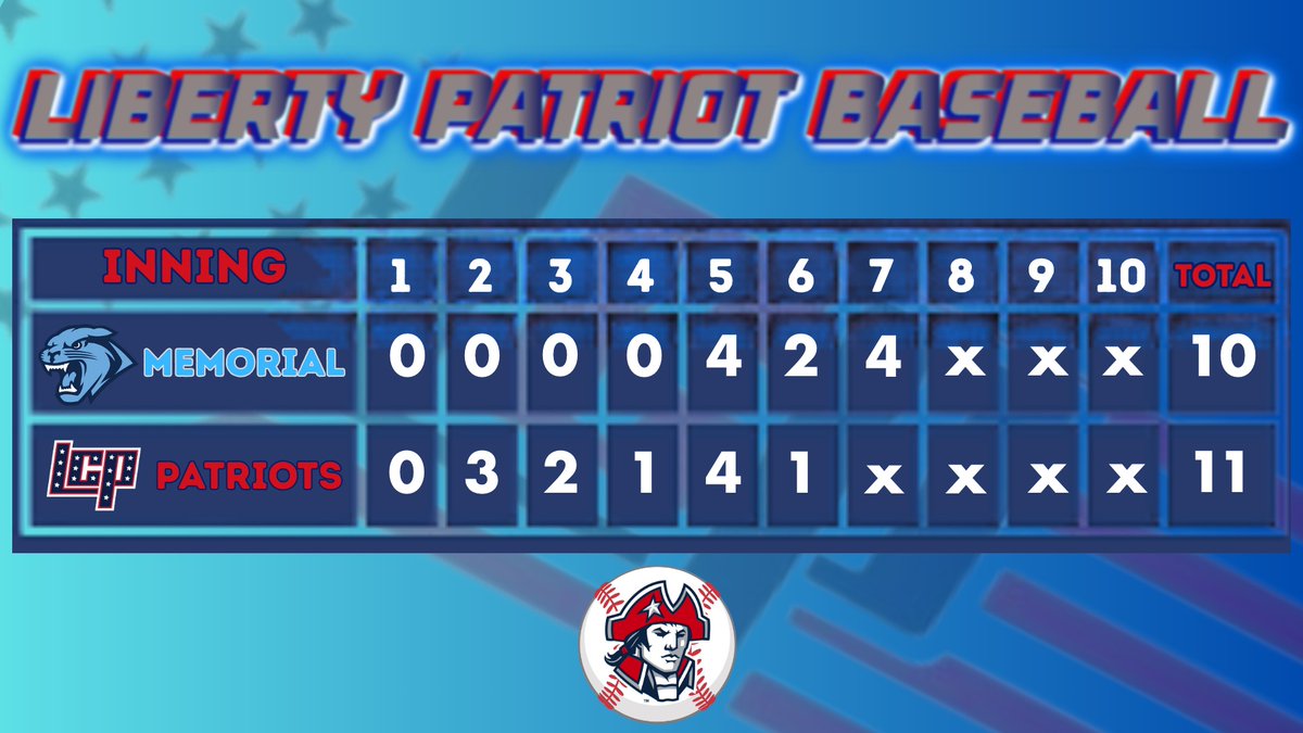 AthleticsLiberty tweet media