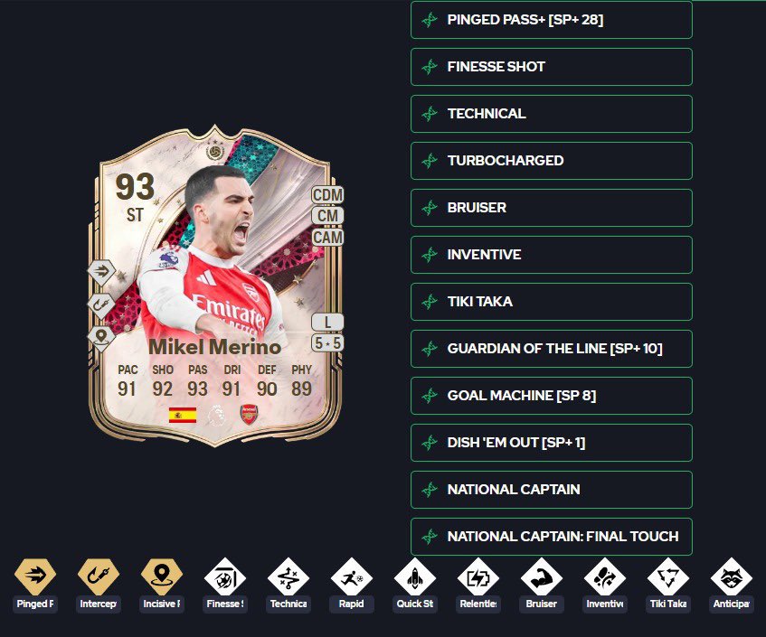 Killer Fut Trading tweet media