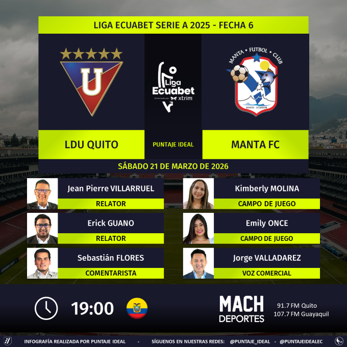 Puntaje Ideal EC tweet media