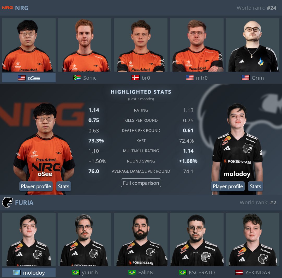 statsmeister tweet media