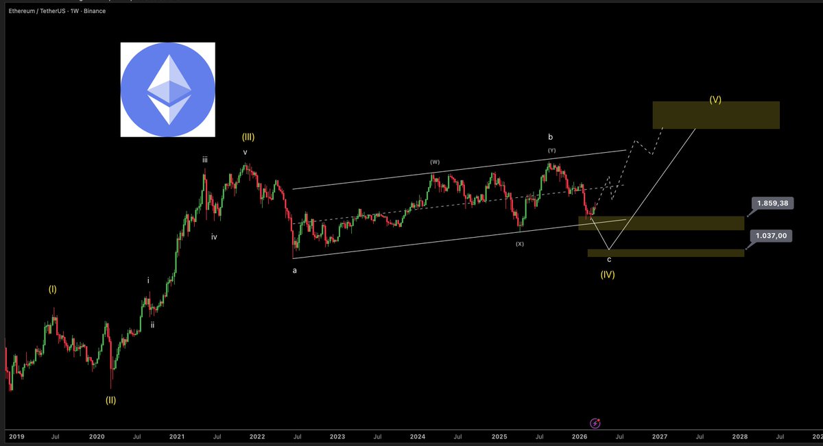 CSYcapital tweet media