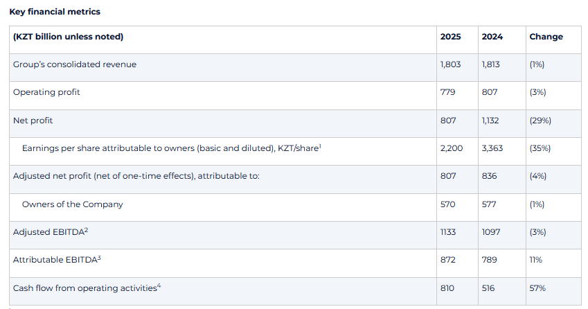 John Quakes tweet media
