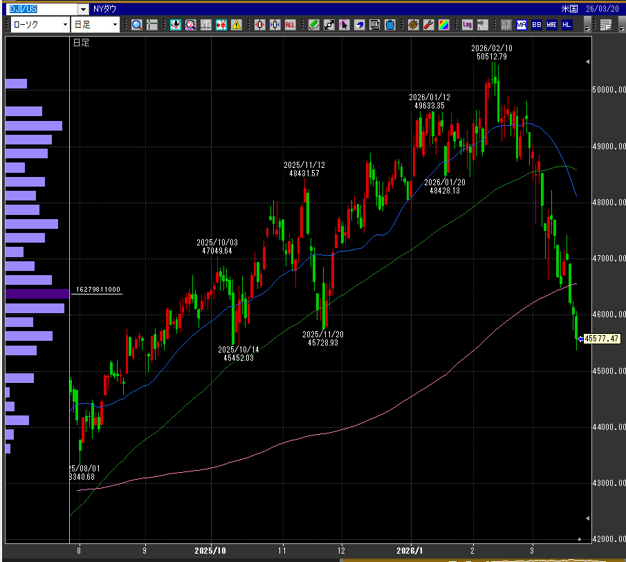 にこそく tweet media