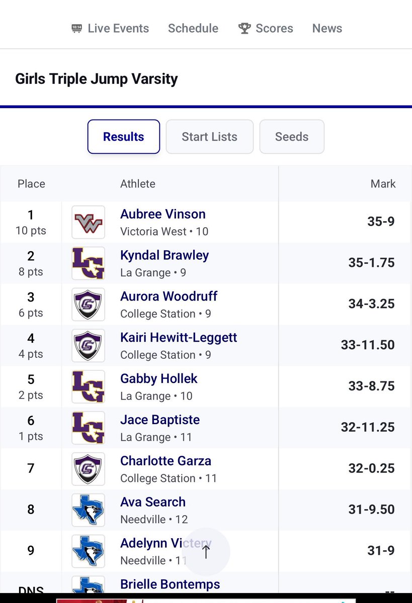 CSHS Girls Track & Field tweet media