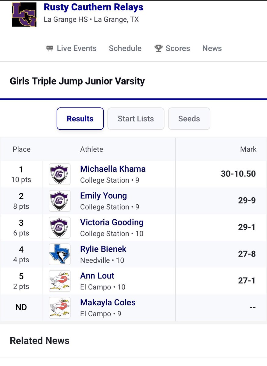 CSHS Girls Track & Field tweet media