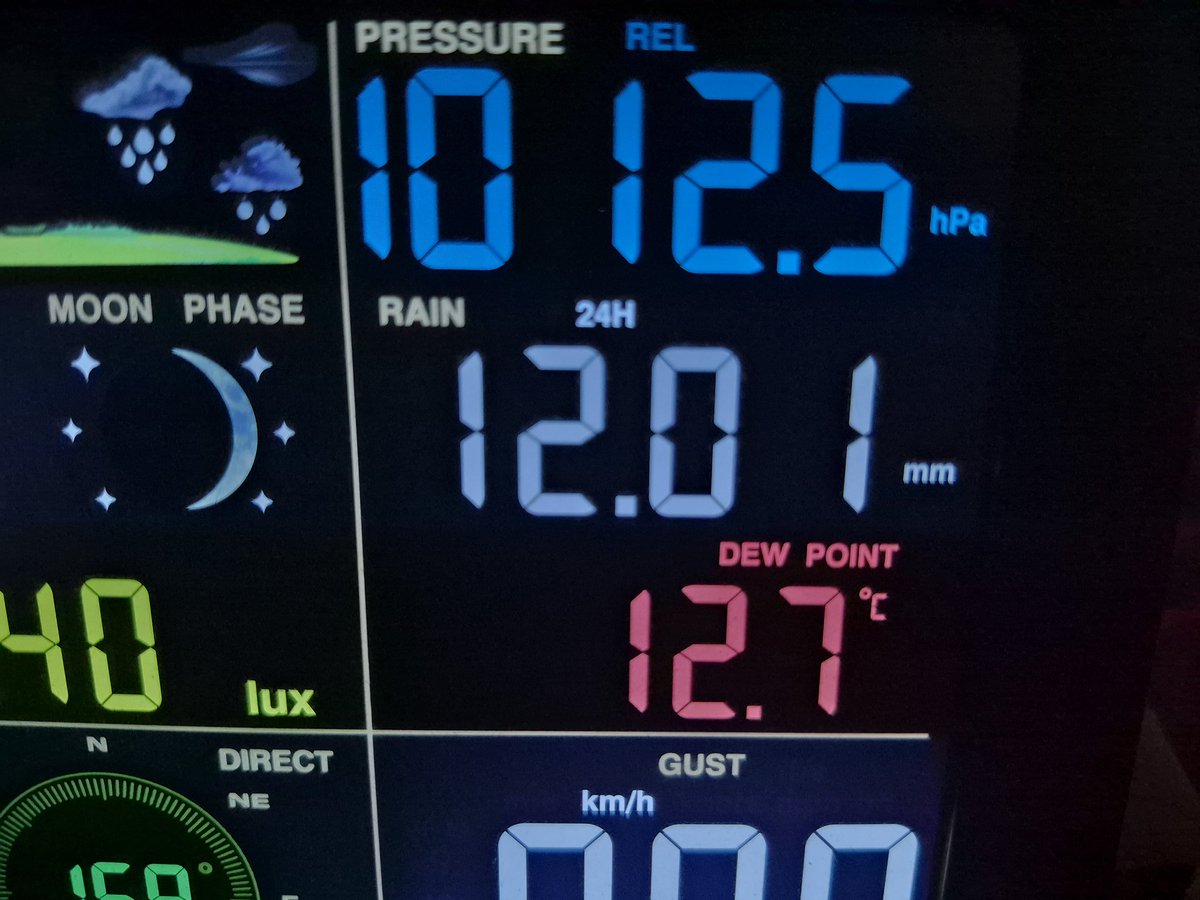 tmraav's tweet photo. @MeteoOhiggins https://t.co/eByyz2R37b