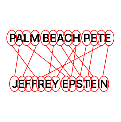 Don Chillippo tweet media