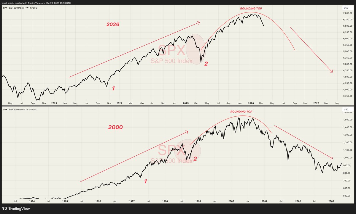 The Great Martis tweet media