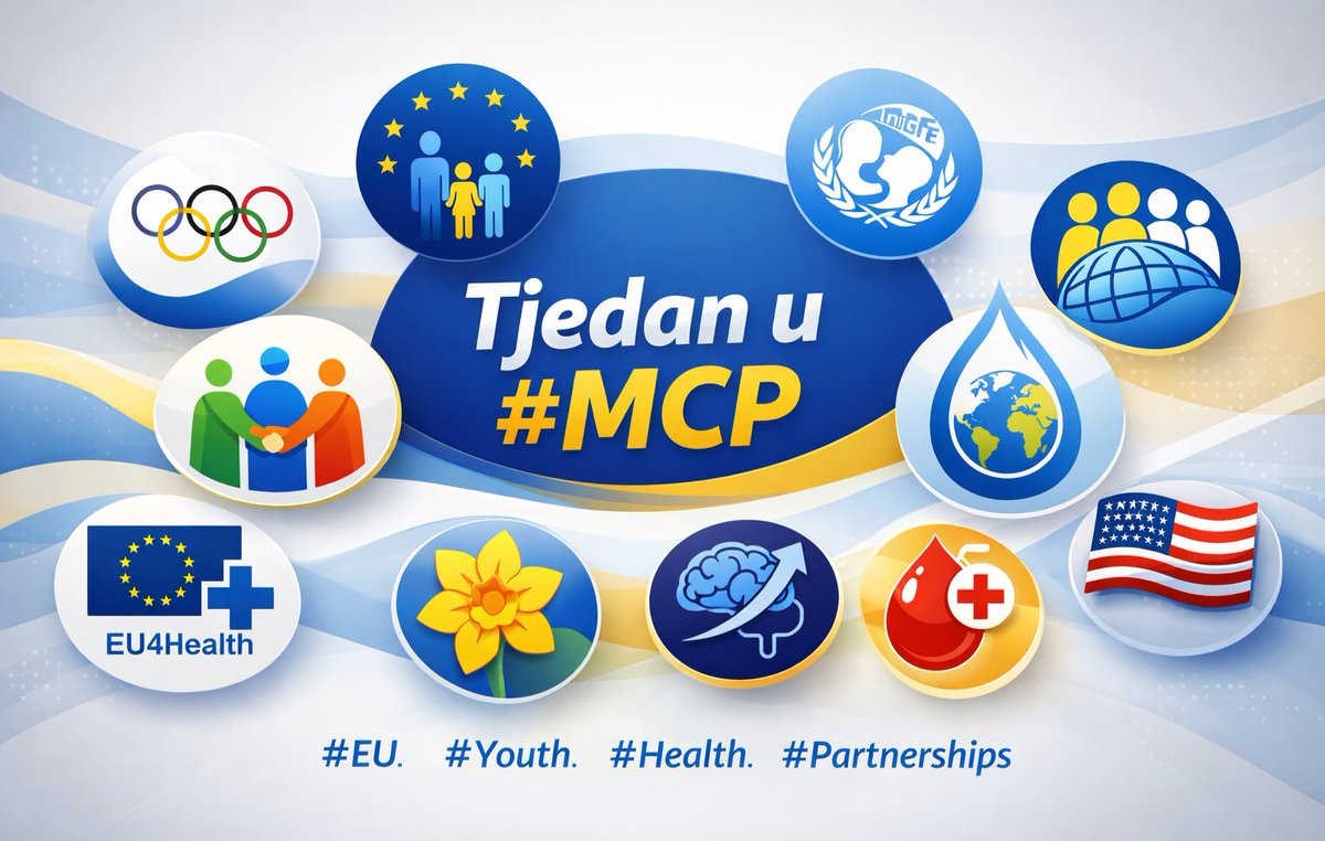 Ministarstvo civilnih poslova Bosne i Hercegovine tweet media