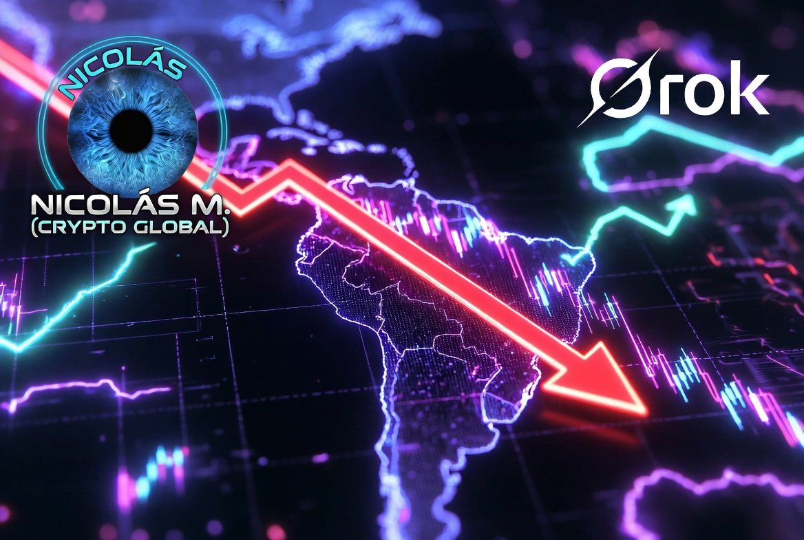 NicosoCoso89's tweet photo. 🚨 BREAKING (hace minutos):
Apuestas de suba de tasas Fed se disparan y bonos colapsan, presionando a los activos de riesgo.
Pero LATAM on-chain sigue fuerte.
Esto es shakeout puro antes del próximo leg up.
1/4 👇
#LATAMCrypto #BullRun2026 #BitcoinHold #RateHikeFear #CryptoInflation #BTCDip #SolanaAlpha #MemecoinLATAM #OnChainAlert #FedLiquidity #CryptoArgentina #EnergyCrypto #FOMO2026 #StablecoinBoom #BullMarket2026
@CryptoLATAMAlpha @OnChainArgentinaDaily @BullRunLATAMNews @MemecoinARGOf @StablecoinLATAMHub @EnergyCryptoDaily @FedCryptoImpactAR @OilToCryptoAlert @JapanOilEffectLATAM @AlaskaEnergyCryptoAR @GeopoliticsBTCLATAM @InflationHedgeLATAMDaily @LATAMWhaleCrypto @PolygonLATAMNews @MNTArgentinaDaily @CryptoEdLATAMAlpha @AlphaLATAMCallerDaily @FOMOLatamNews @BullRunBrasilAlpha @CryptoSafetyLATAMHub @ArgentinaOnChainDaily @DeFiLATAMDailyNew @CryptoGrowthLATAM @LATAMCryptoHub @StablecoinARGNews