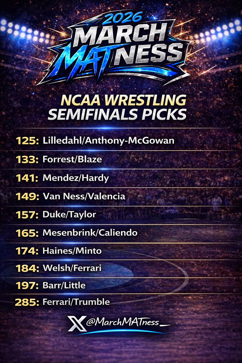 NCAA March MATness! tweet media