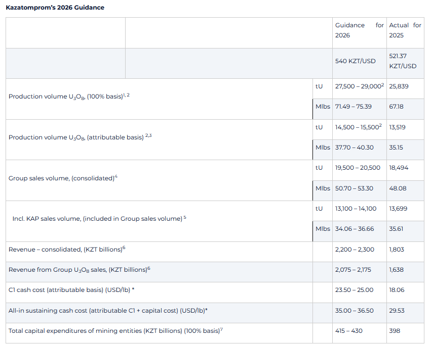 John Quakes tweet media
