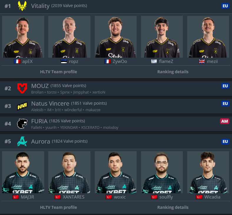 Türk Counter Strike Topluluğu tweet media