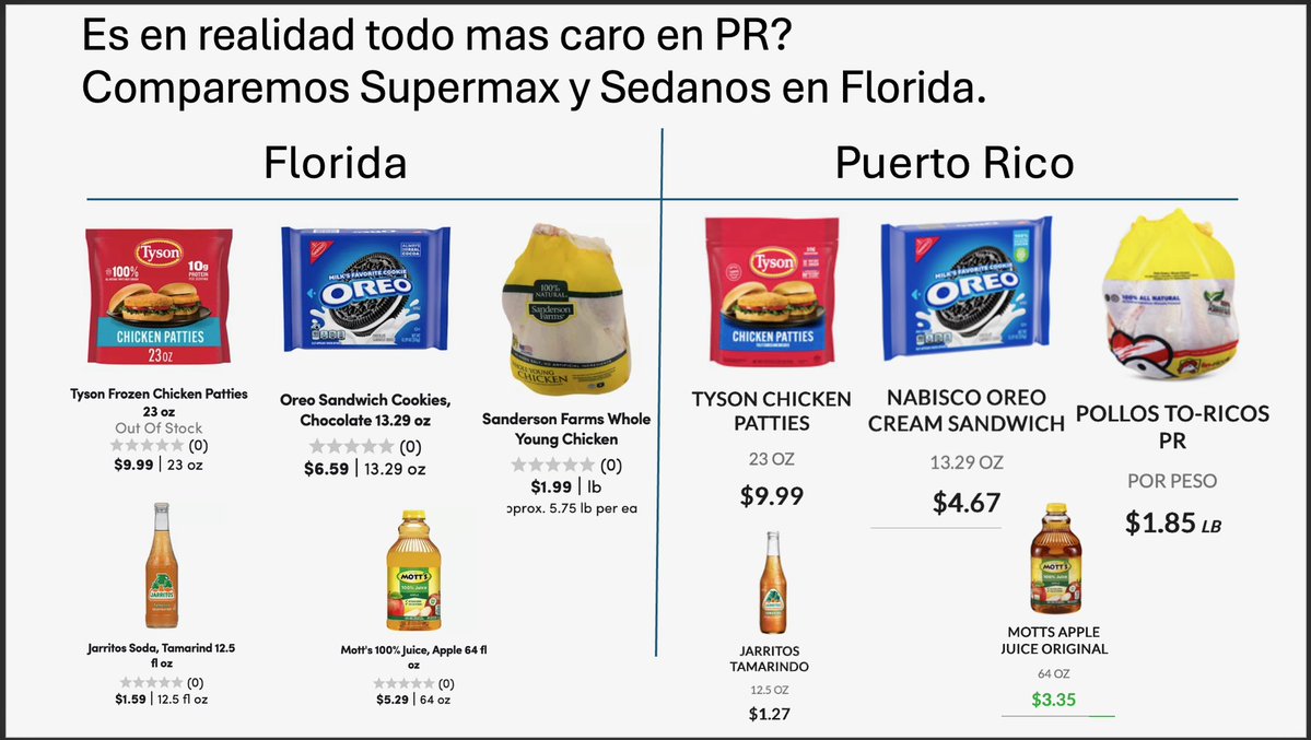 Ismael Martínez tweet media