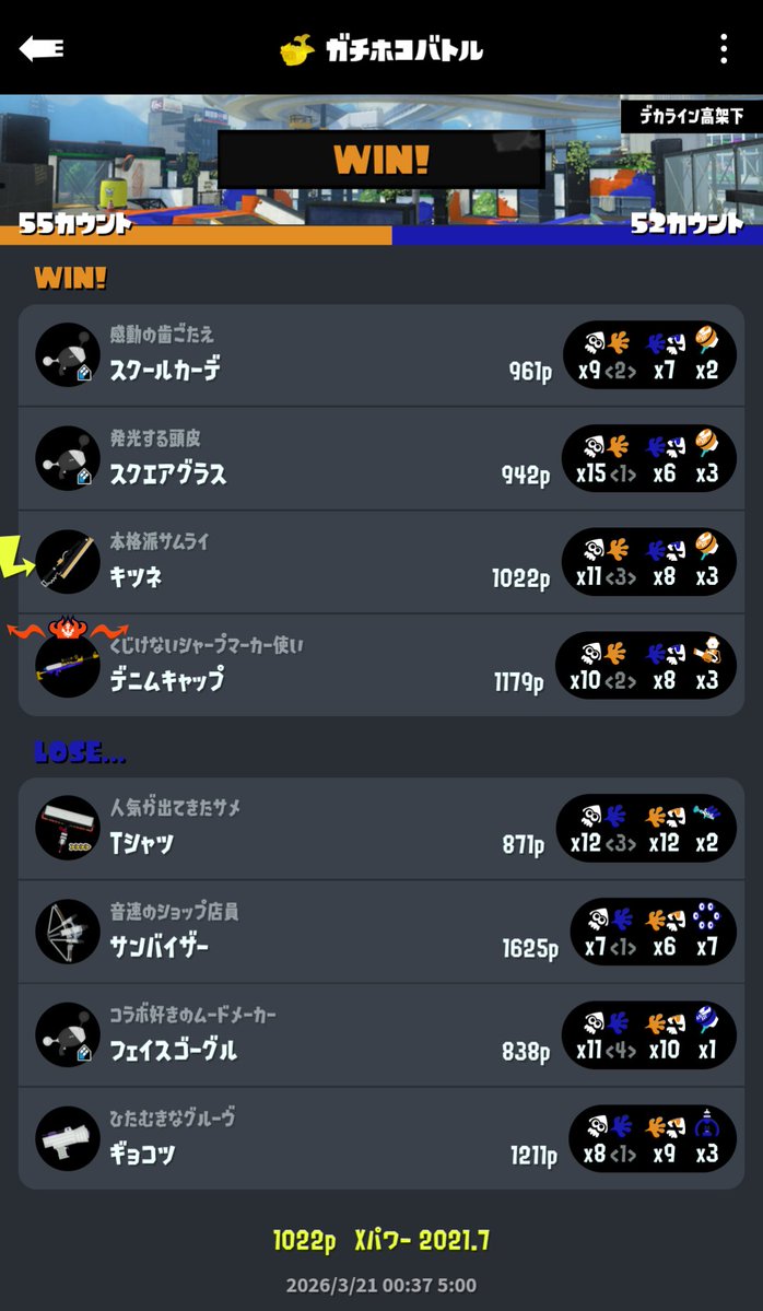 ん？20帯に王冠？？？？XPの意味なくね？