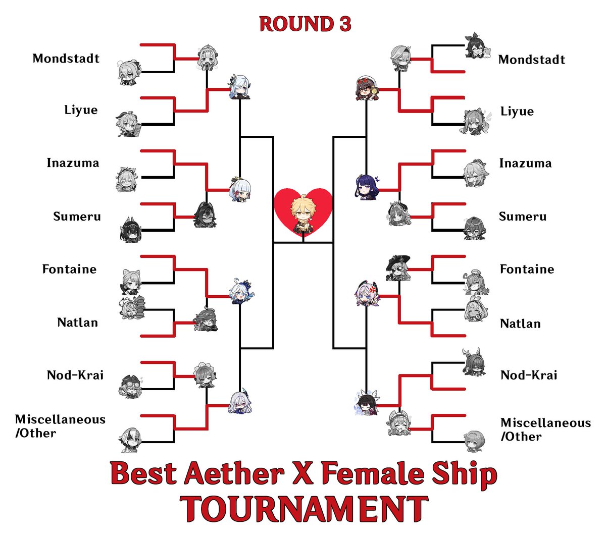 Zerolympiustrife (💛 ⚔️ x 💙 💧 ) tweet media