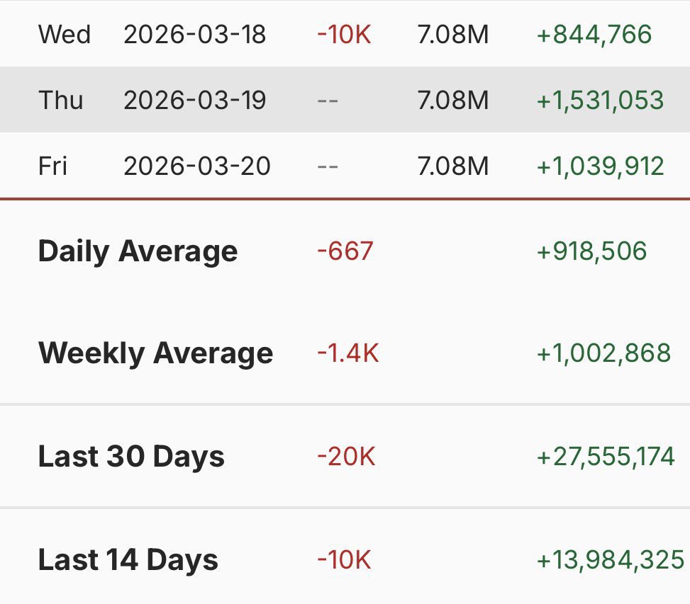 Imponderable tweet media