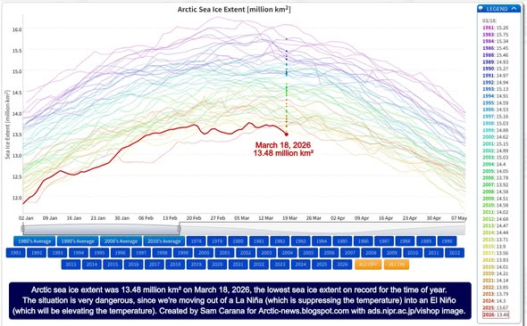 Guy Walton tweet media