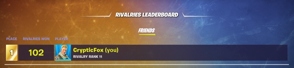 ⚔️ Rivalry Robby 🤺 tweet media