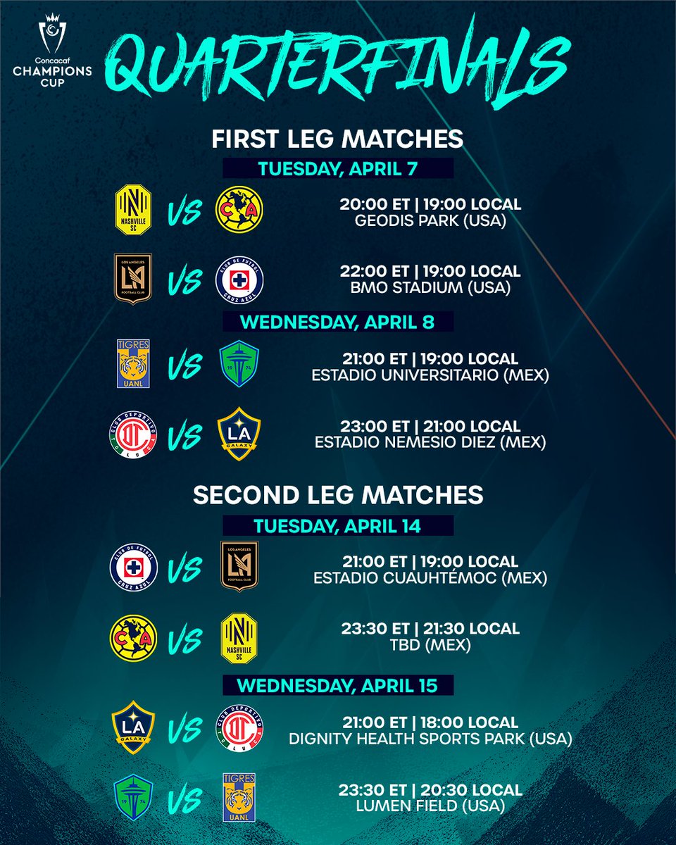 Concacaf Champions Cup tweet media