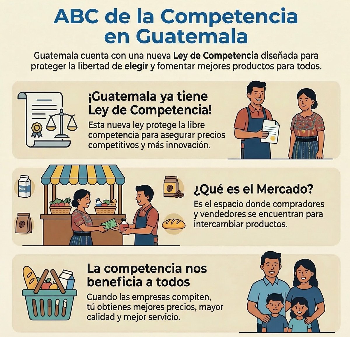 Superintendencia de Competencia de Guatemala tweet media