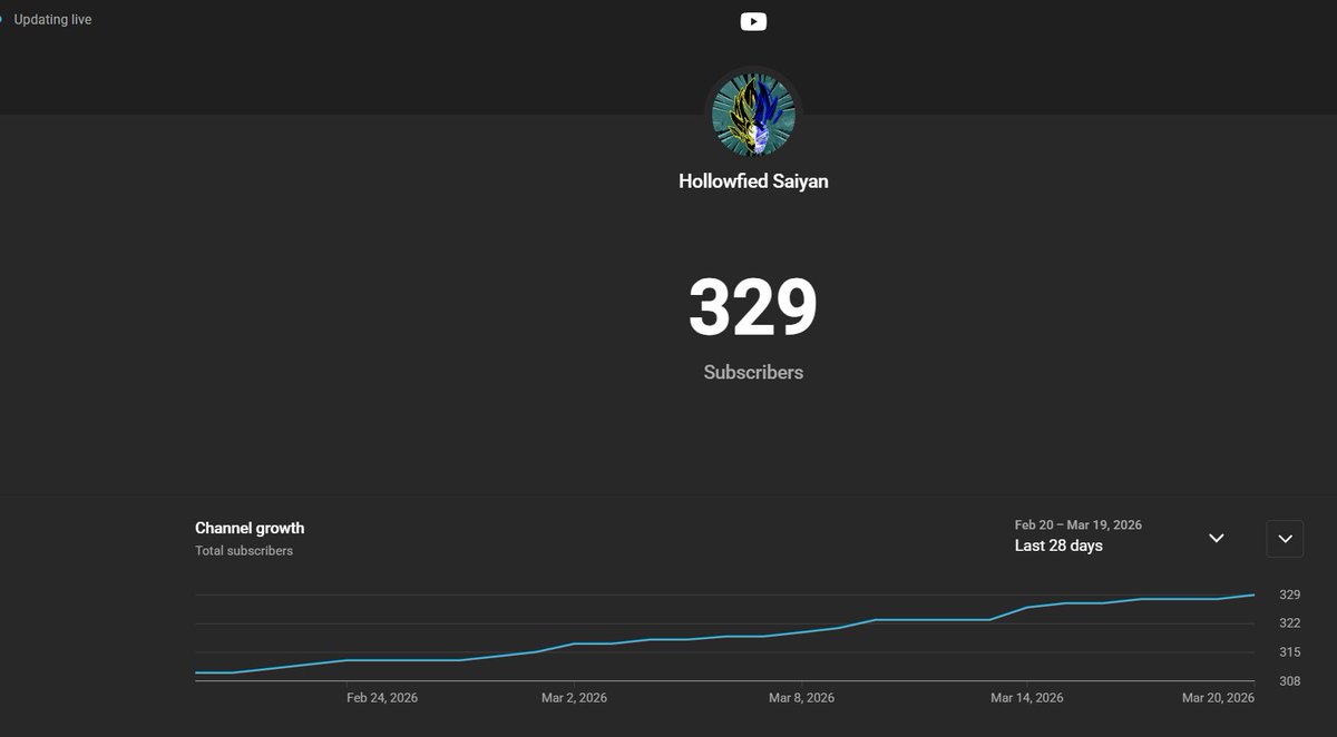 Chille - I still got one plate tweet media