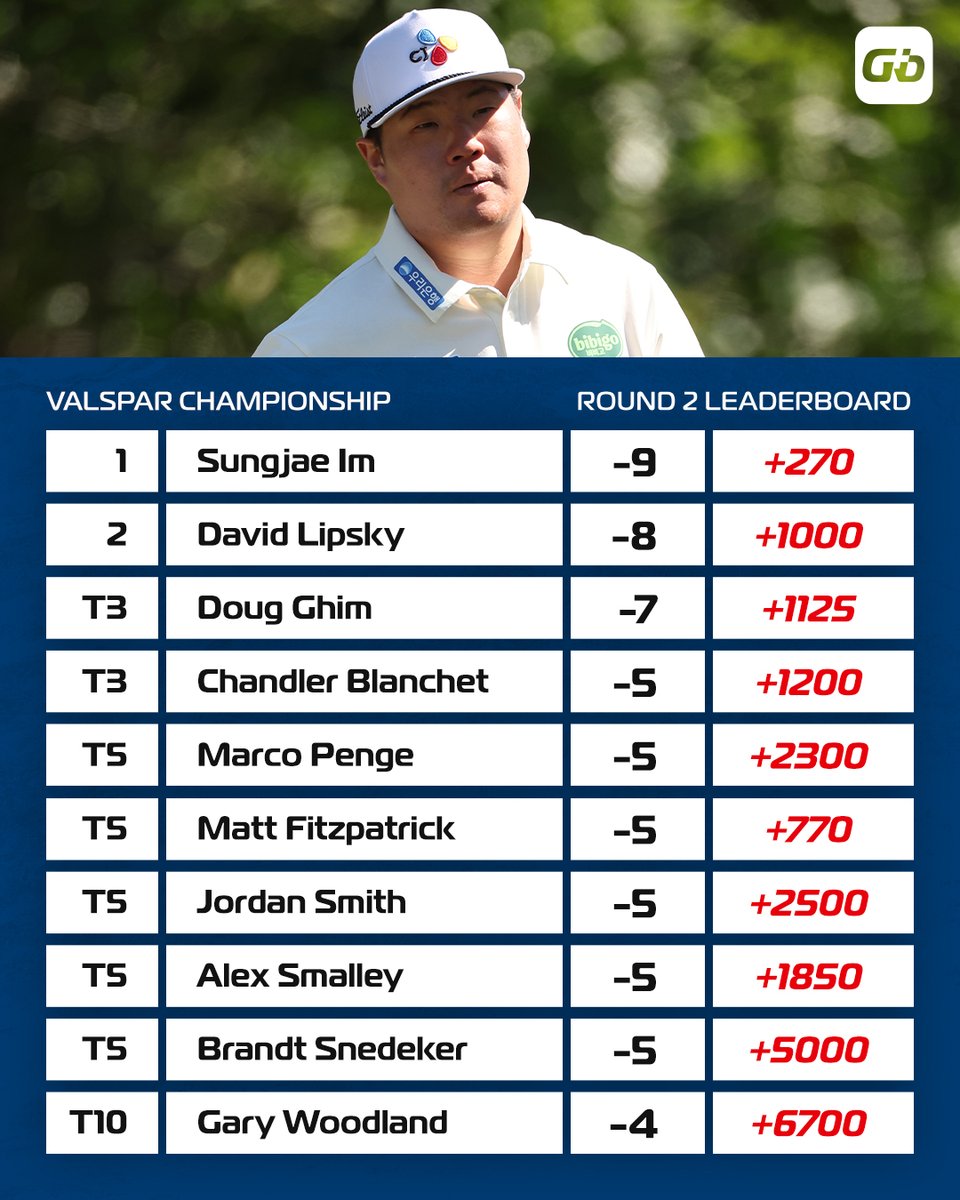 Golfbet tweet media