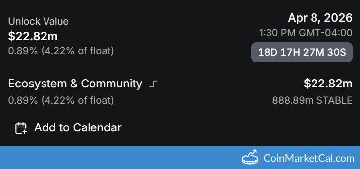 CoinMarketCal Bot tweet media