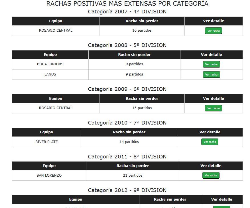 Fernando Fracchia tweet media