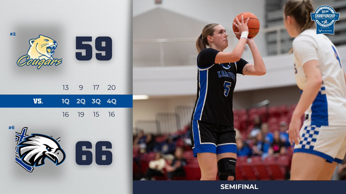 NJCAA Basketball tweet media