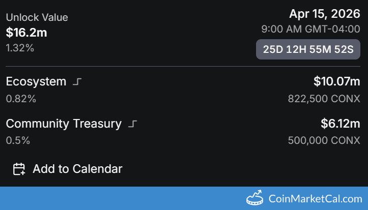 CoinMarketCal Bot tweet media