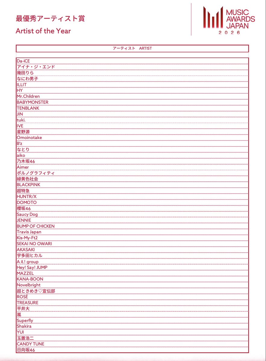 ROSÉ VOTING UNION tweet media