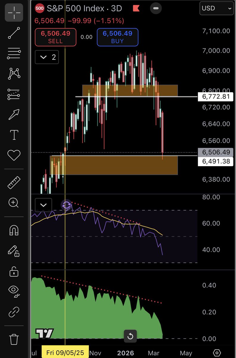 Discover Crypto tweet media