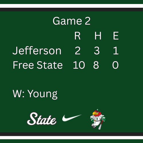 Free State Baseball tweet media