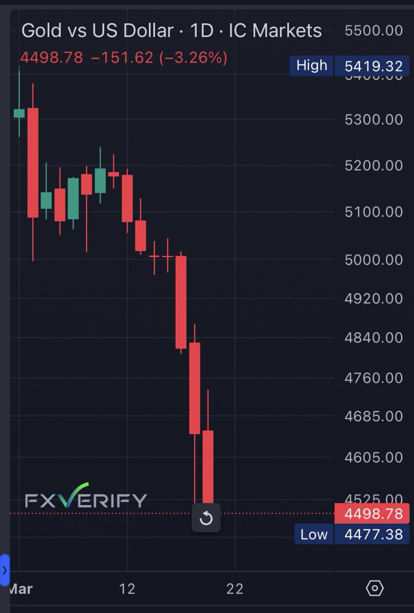 Nitin Tyagi tweet media