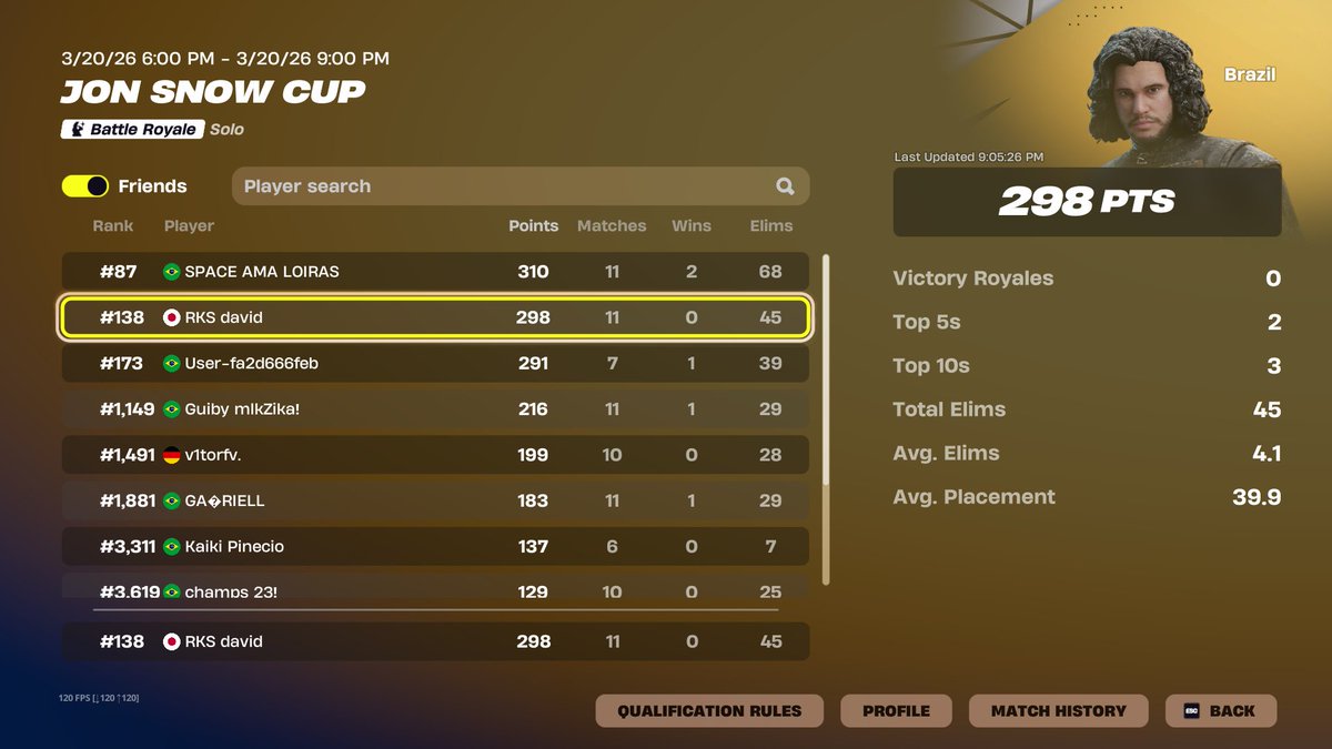 RKS david ᶜᶠᶜ | 𝘤𝘰𝘥𝘦 𝘥𝘢𝘷𝘪𝘥𝘻𝘪𝘯𝘩𝘰𝘰 tweet media