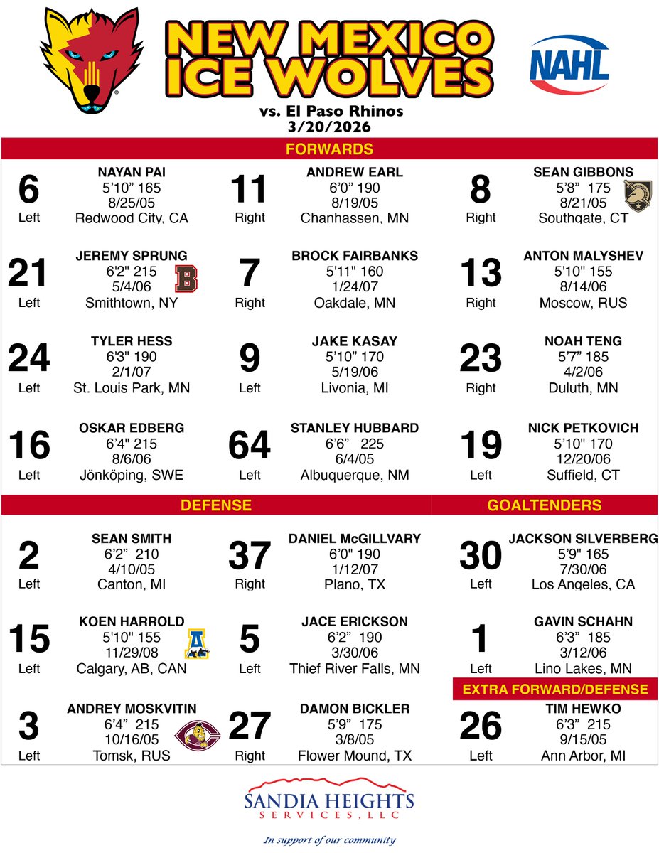 New Mexico Ice Wolves tweet media